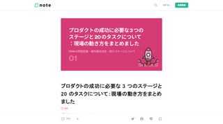  こんにちは、フリッツ です。プロダクトマネージャー（以下 PM）になってから相当の年月が経ち、特に現職の US メルカリにおいては「 UIUX 強化型 PM 」として認知されるようになりました（ありがたい）。  ただ、最近は自分があまりにもいま持っているスキル・経験に立脚しすぎているなぁ、と感じており、強みの分野を広げようとお勉強中。  本記事では「プロダクトの成功」を導くために必要とされる、問題定義・優先順位決定・実行 という 3 つのステージを PM 視点から 20 項目にわけ、できるだけ（自分の今までの）現場の動き方に沿うようにまとめてみました。割と基本的な内容ではありつつも、