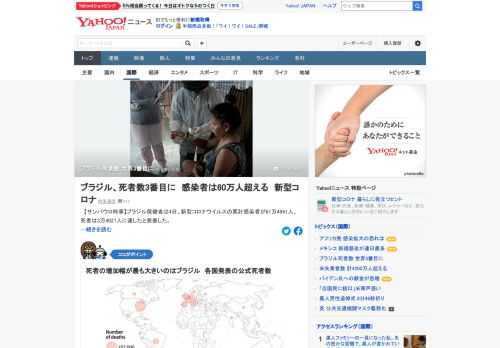 ブラジル保健省は4日、新型コロナウイルスの累計感染者が61万4941人、死者は3万4021人に達したと発表。死者数はイタリアを抜き、米国、英国に次いで世界で3番目となった。