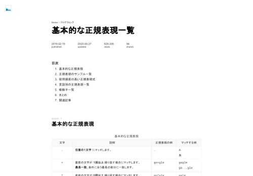 正規表現についてのチートシートです。正規表現の書き方を忘れた場合にご活用ください。