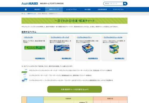 印刷すると便利な、冷凍・解凍方法一目瞭然チャートです。サランラップ、ジップロック、クックパー、ズビズバなど家庭日用品の開発・販売を行う旭化成ホームプロダクツ