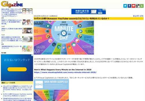 2020年は新型コロナウイルスの流行でリモートワークや自宅で過ごす時間が増えたことから、ビデオ会議ツールが普及したりムービーのストリーミングサービスに人気が集まったりと、人々のインターネットの使い方は大きく変化しました。そんな2020年において「1分間あたりどのくらいのインターネットサービスが提供されているのか」をVisual Capitalistが報告しています。