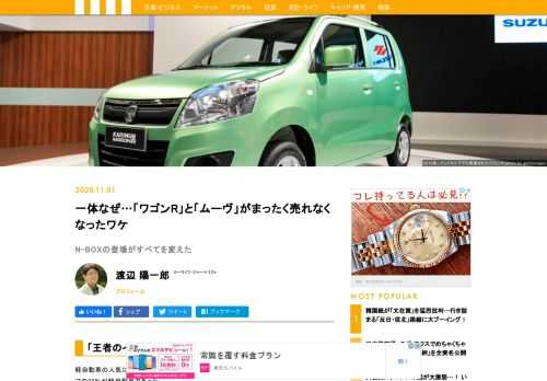 軽自動車の人気は依然として高い。2020年度上半期（2020年4〜9月）に国内で売られたクルマの38％が軽自動車であった。そして2020年度上半期の国内販売ランキングは、1位：ホンダN-BOX、2位：トヨタヤリス、3位：スズキスペーシア、4位：トヨタライズ、5位：トヨタカローラシリーズ、6位：ダイハツタントと続く。