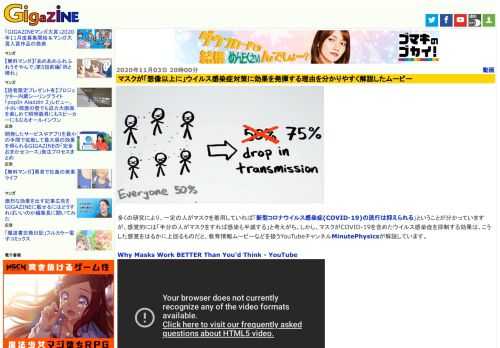 多くの研究により、一定の人がマスクを着用していれば「新型コロナウイルス感染症(COVID-19)の流行は抑えられる」ということが分かっていますが、感覚的には「半分の人がマスクをすれば感染も半減する」と考えがち。しかし、マスクがCOVID-19を含めたウイルス感染症を抑制する効果は、こうした感覚をはるかに上回るものだと、教育情報ムービーなどを扱うYouTubeチャンネルMinutePhysicsが解説しています。