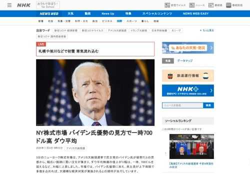 【NHK】3日のニューヨーク株式市場は、アメリカ大統領選挙で民主党のバイデン氏が優勢だとの思惑から、幅広い銘柄に買い注文が集まり、…