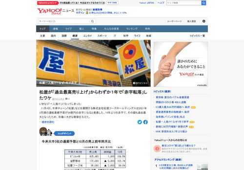 4日、牛丼チェーン「松屋」などを展開する株式会社松屋フーズHDは2021年3月期の連結業績予想が26億円の赤字になると発表した。2020年3月期の連結決算では売上高が過去最高をたたき出していたが、なぜ1年足らずで大幅な赤字に転落したのか。