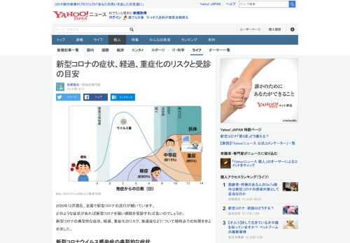 2020年12月現在、全国で新型コロナの流行が続いています。どのような症状があれば新型コロナを疑い病院を受診すれば良いのでしょうか。典型的な症状、経過、重症化のリスク、後遺症などの知見をまとめました。