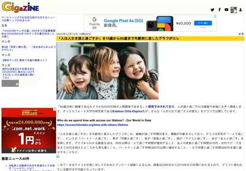 「80歳の時に健康であるかどうかは50代の時の人間関係で決まる」と研究で示されており、人が誰と過ごすかは健康や幸福に大きく関係します。オックスフォード大学の研究者であるEsteban Ortiz-Ospina氏が、そんな「人が人生で過ごす人の変化」をグラフで公開しています。