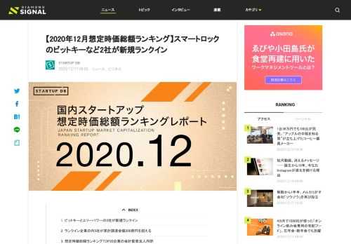 国内最大級の成長産業領域向け情報プラットフォーム「STARTUP DB」。1万2000社を越える企業の情報を保有するSTARTUP DBのデータを元に、注目スタートアップの想定時価総額をランキング形式で紹介する。今回は12月の想定時価総額ランキングだ。