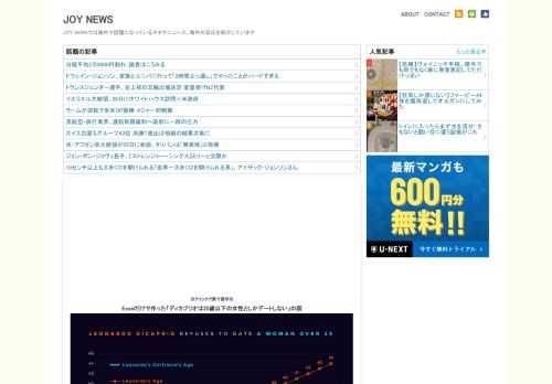 Excelだけで作った「ディカプリオは25歳以下の女性としかデートしない」の図&nbsp;JOY NEWSでは海外で話題になっているネタやニュース、海外の反応を紹介しています（JOY NEWS）