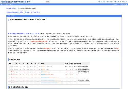 東京の感染者数を5週間ぶん予測した(6月21日版)の続き。まえがきは前回の記事でご覧ください。前回の予測はかなり高い精度で当てることができま…