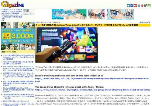 デジタルメディアに関する市場調査企業のNielsenが「アメリカの視聴者がテレビで何を見ているか」に関する調査結果を発表しました。この調査によって、テレビを見る時間のうち26％はYouTubeなどのストリーミングサービスに費やされていることが明らかになっています。