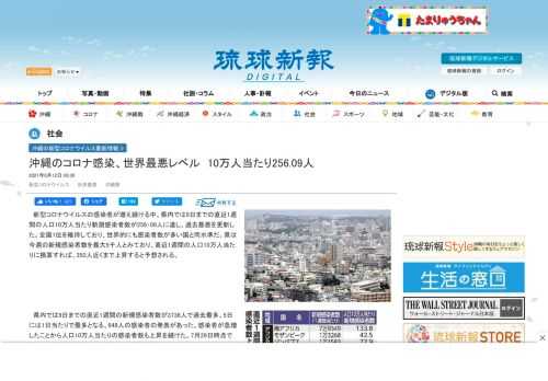 　新型コロナウイルスの感染者が増え続ける中、県内では9日までの直近1週間の人口10万人当たり新規感染者数が256・09人に達し、過去最悪を更新した。全国1位を維持しており、世界的にも感染者数が多い国と同水準...